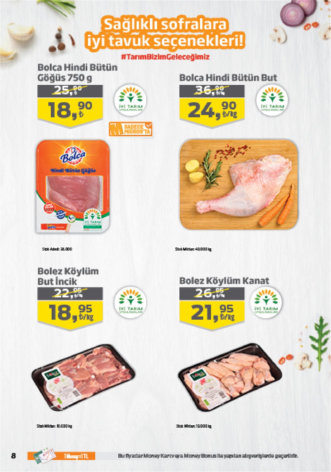 30.04.2020 Migros broşürü 8. sayfa