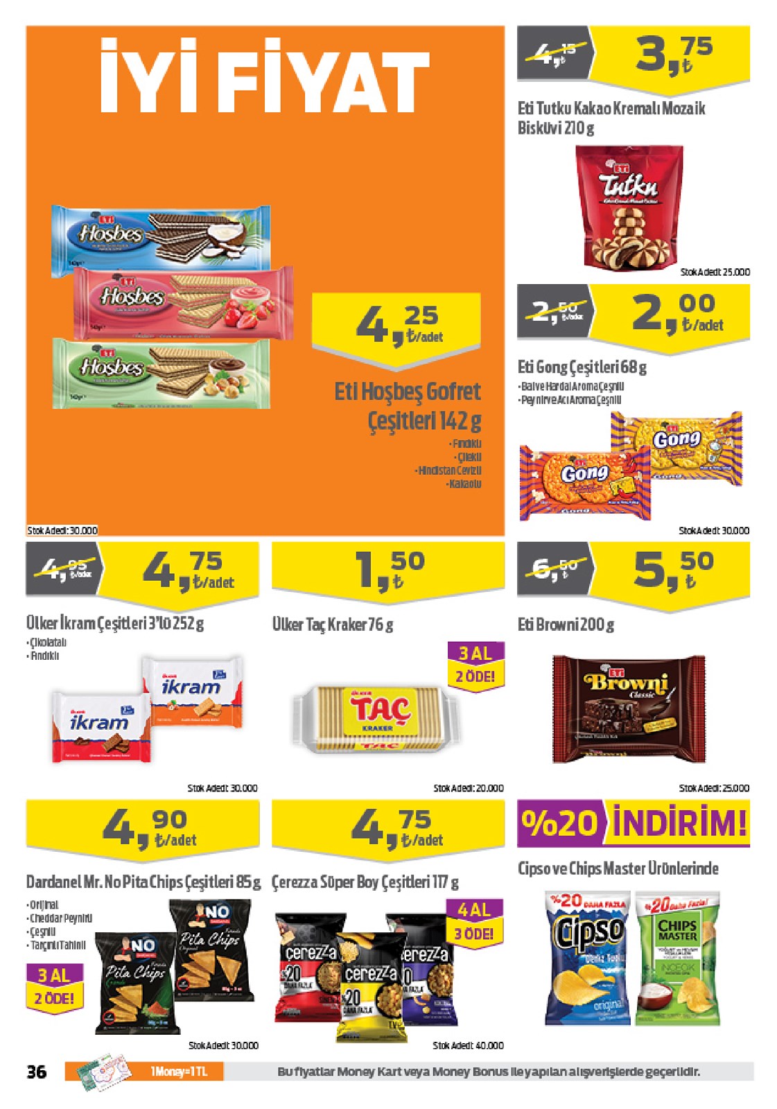 11.06.2020 Migros broşürü 36. sayfa