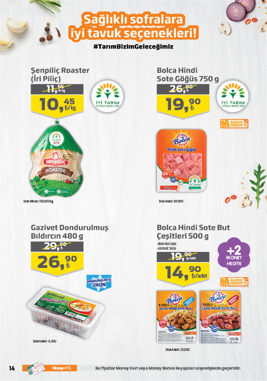 25.06.2020 Migros broşürü 14. sayfa