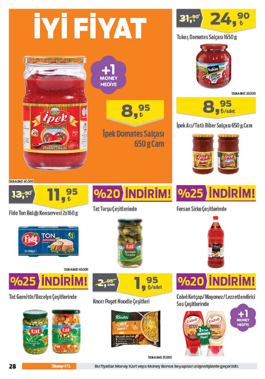 25.06.2020 Migros broşürü 28. sayfa