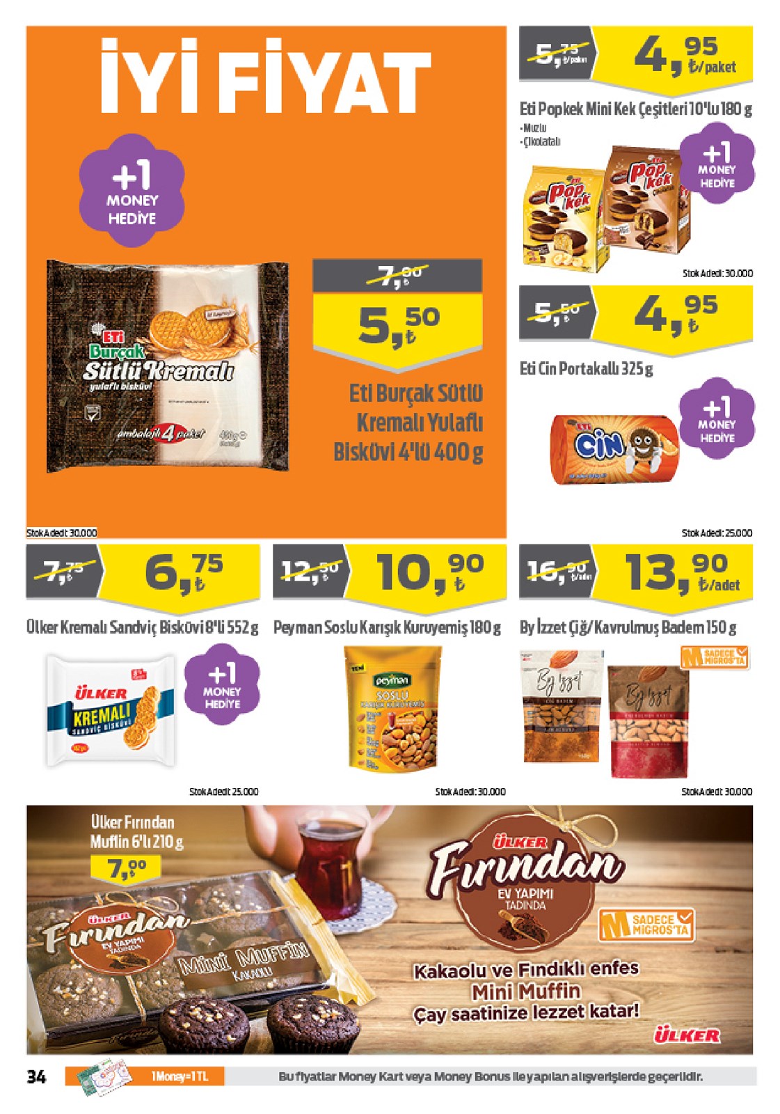 25.06.2020 Migros broşürü 34. sayfa