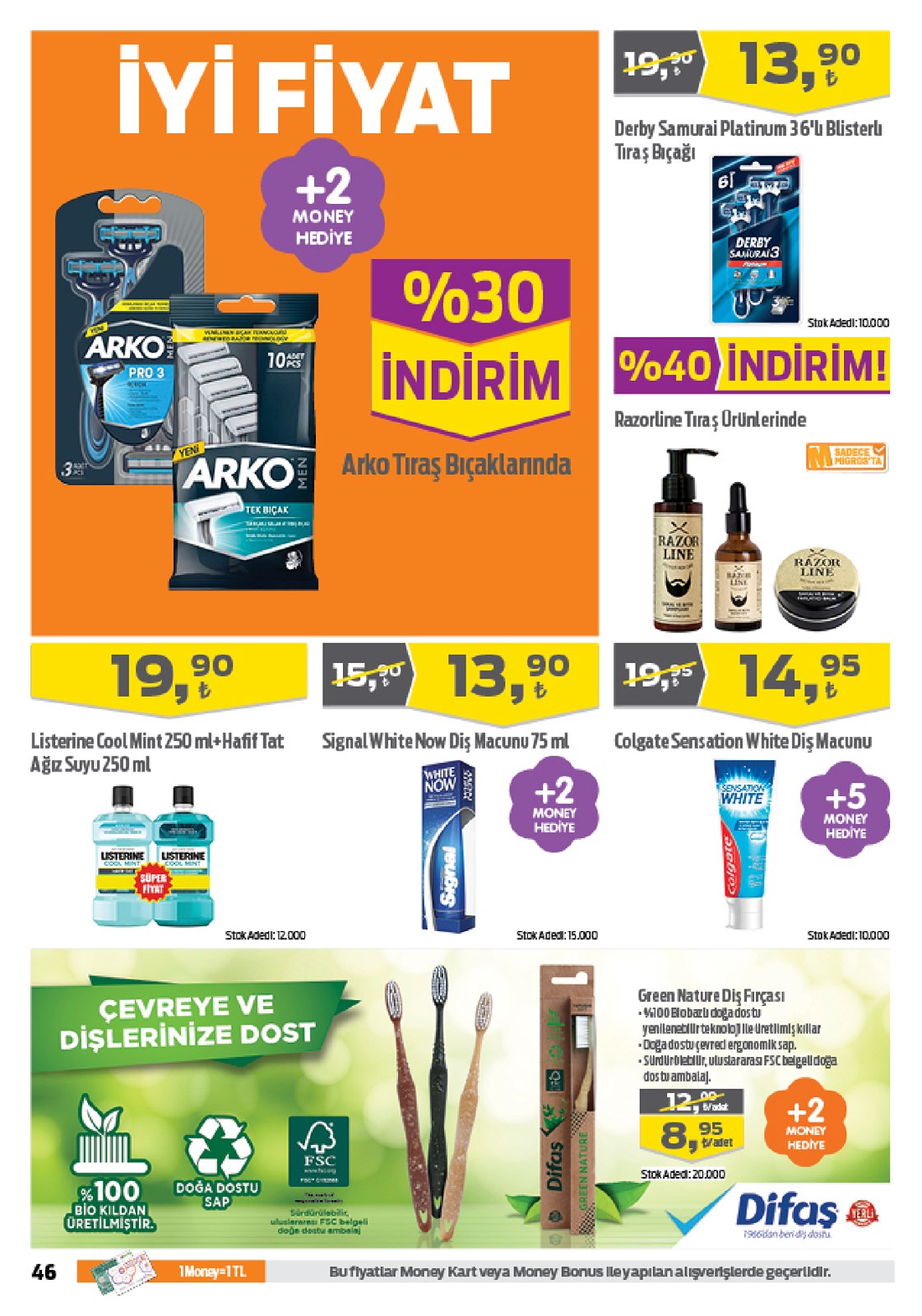 25.06.2020 Migros broşürü 46. sayfa