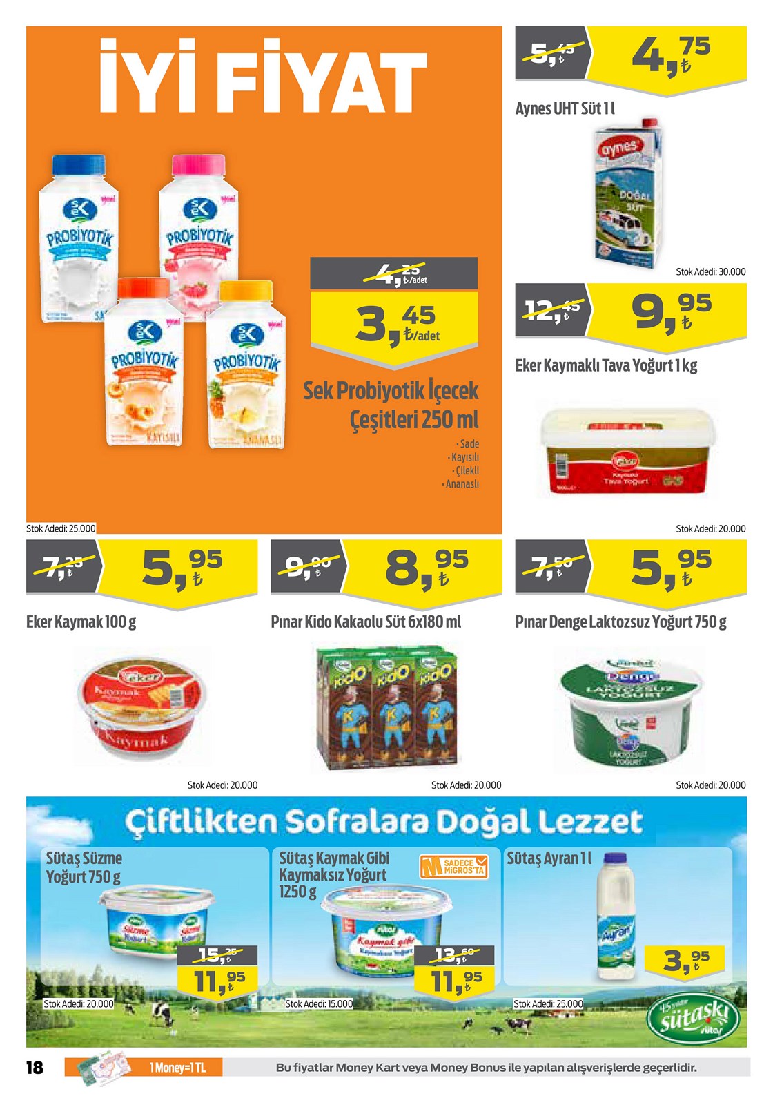 09.07.2020 Migros broşürü 18. sayfa