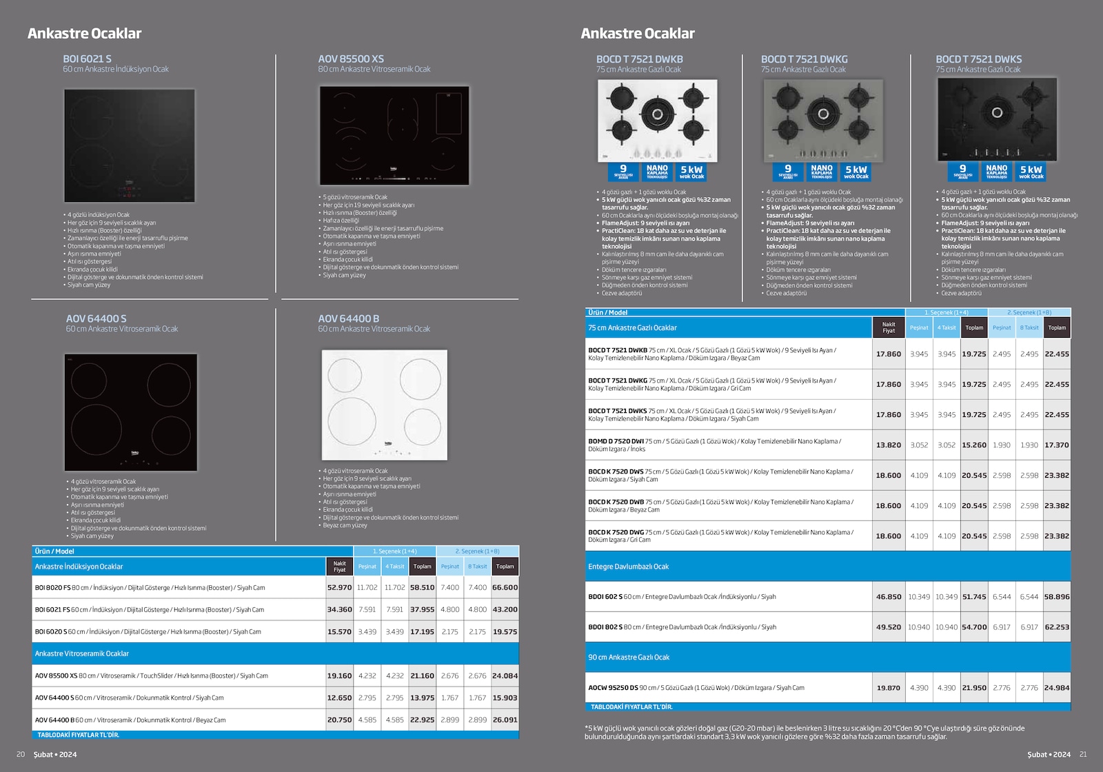 01.02.2024 Beko broşürü 11. sayfa