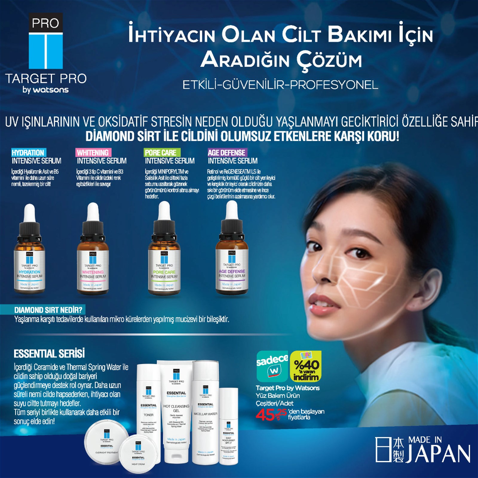 28.09.2020 Watsons broşürü 15. sayfa