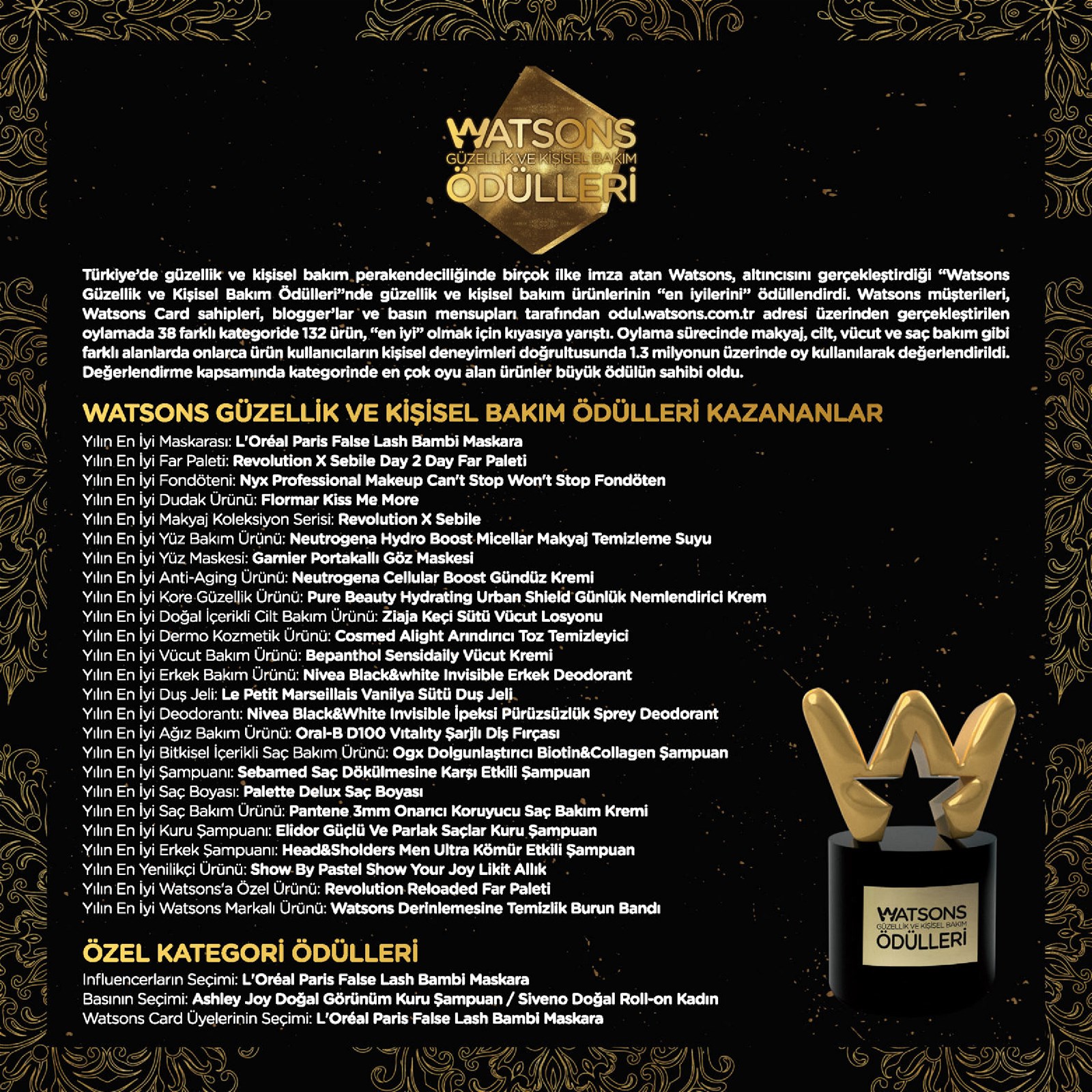 28.09.2020 Watsons broşürü 2. sayfa