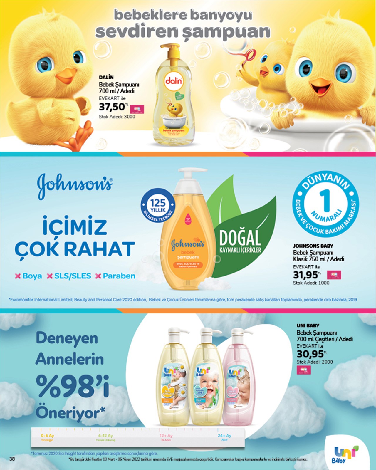 10.03.2022 Eveshop broşürü 38. sayfa
