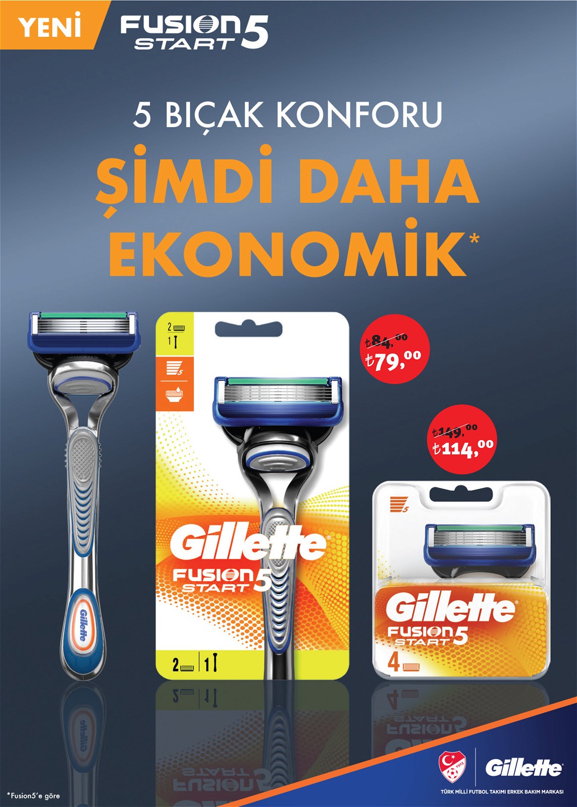 01.03.2021 Rossmann broşürü 28. sayfa