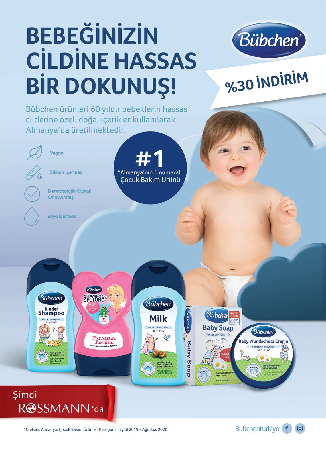 01.03.2021 Rossmann broşürü 43. sayfa