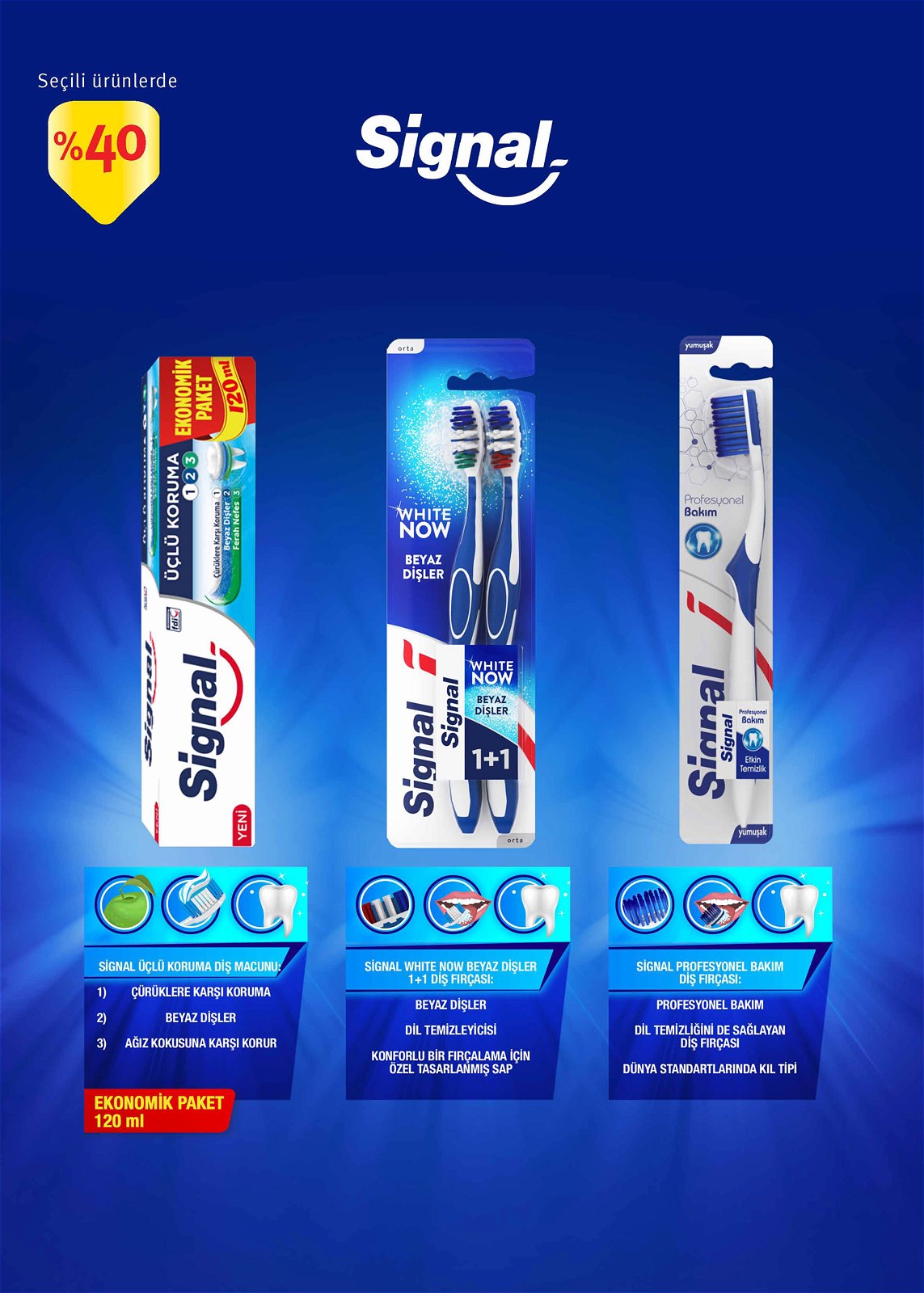 29.04.2021 Rossmann broşürü 31. sayfa