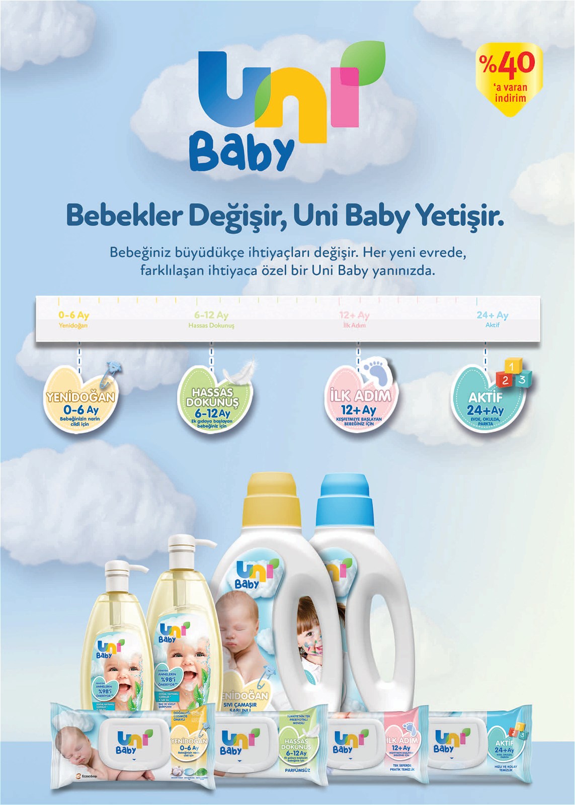 29.04.2021 Rossmann broşürü 36. sayfa