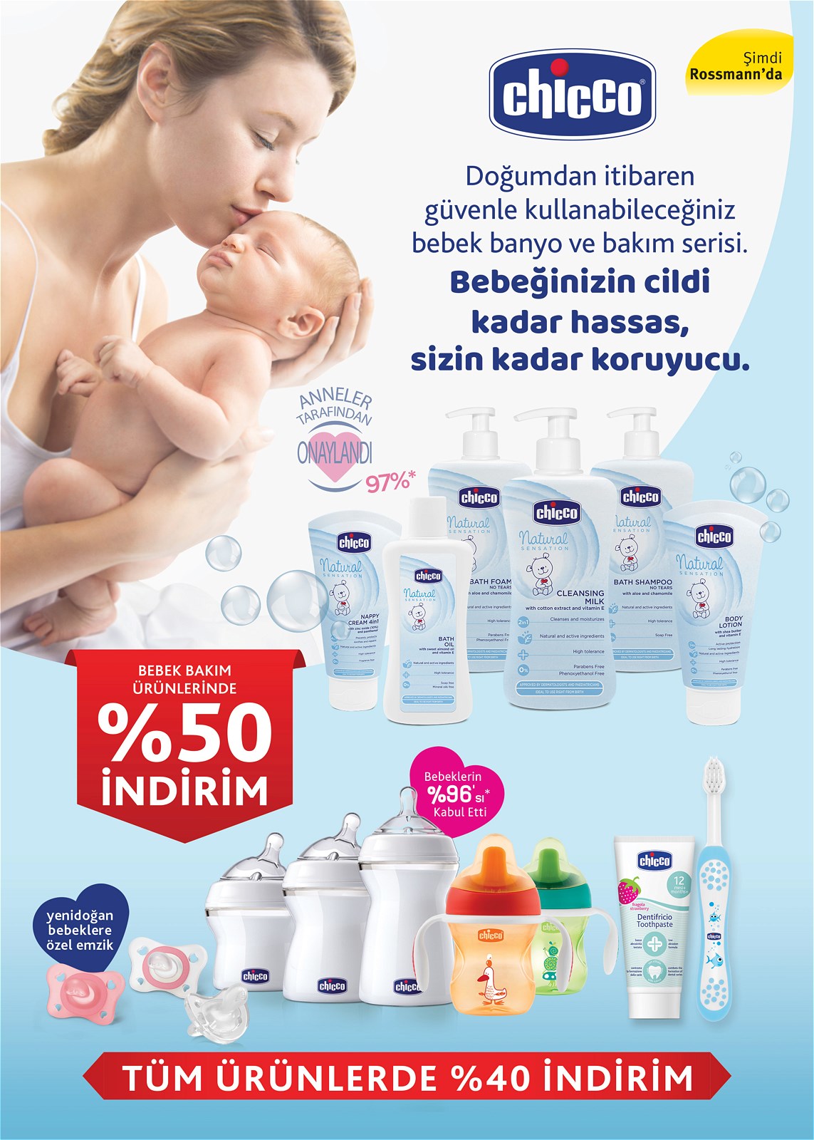 31.05.2021 Rossmann broşürü 30. sayfa