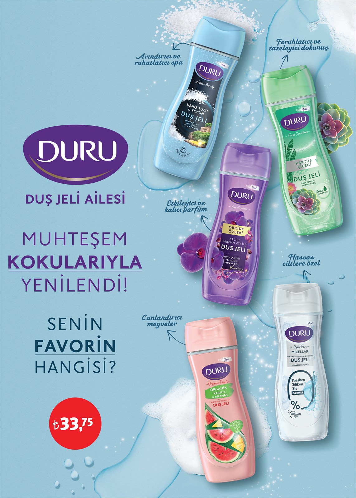 02.05.2022 Rossmann broşürü 29. sayfa