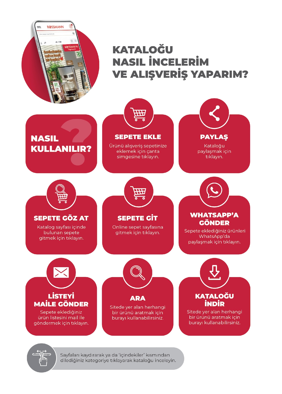 29.02.2024 Rossmann broşürü 3. sayfa