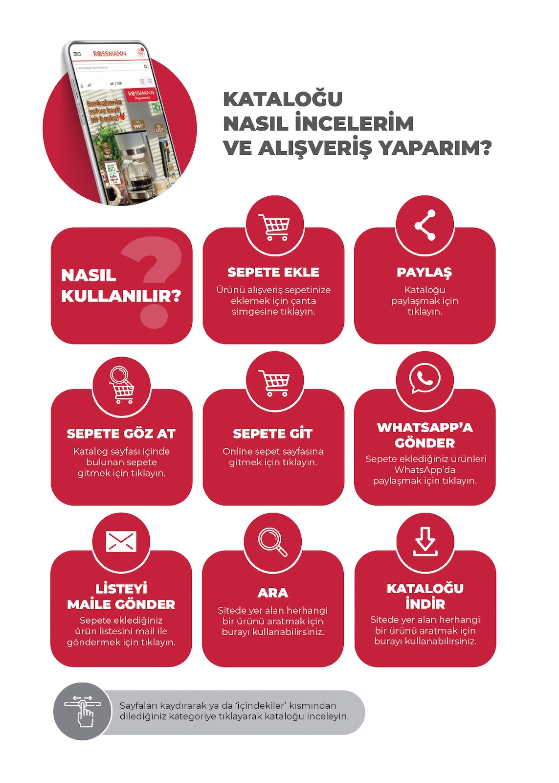 29.02.2024 Rossmann broşürü 3. sayfa
