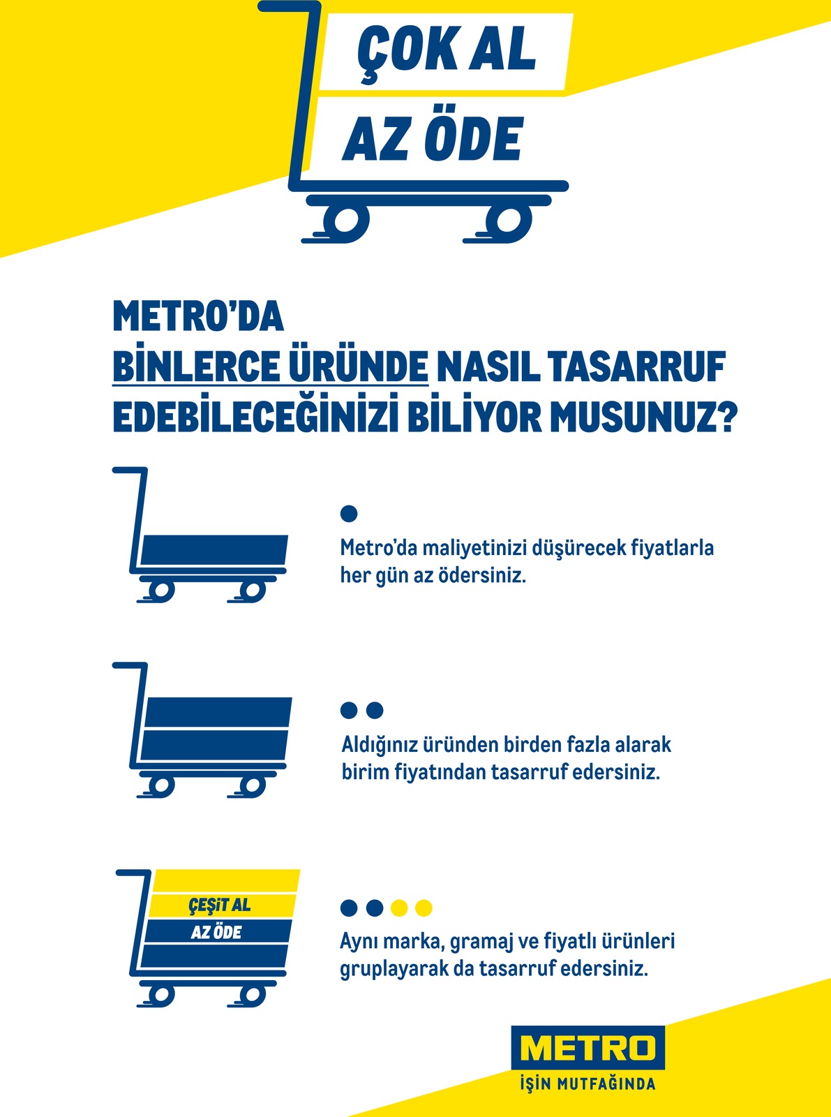 01.02.2023 Metro broşürü 2. sayfa