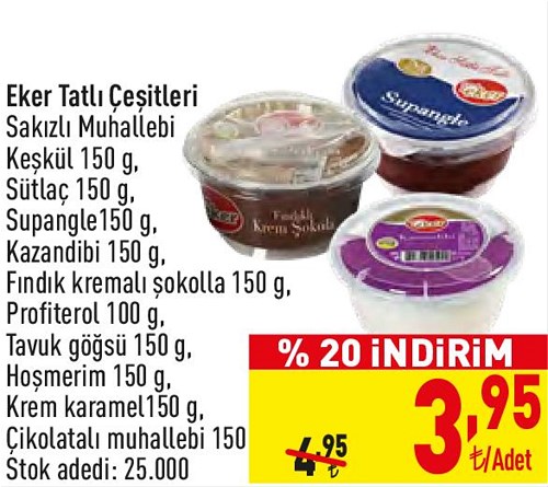 Eker Tatlı Çeşitleri image