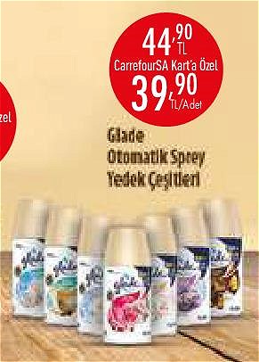 Glade Otomatik Sprey Yedek Çeşitleri image