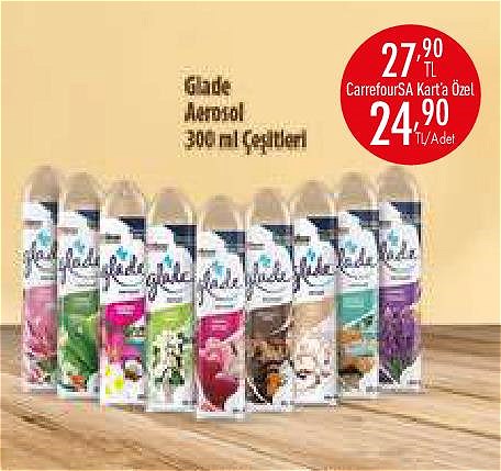 Glade Aerosol 300 ml Çeşitleri image