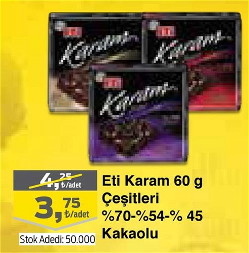 Eti Karam 60 g Çeşitleri image