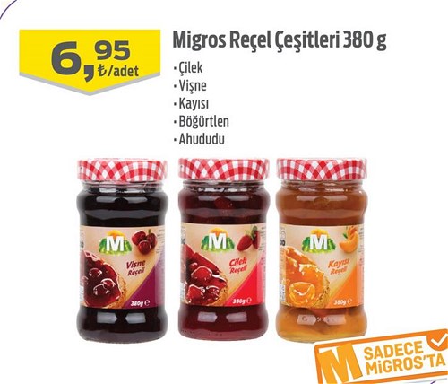 01 Temmuz 2021 Migros indirimli ürünleri İndirimde Market