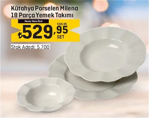 Kütahya Porselen Milena 18 Parça Yemek Takımı image