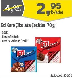 Eti Kare Çikolata Çeşitleri 70 g image