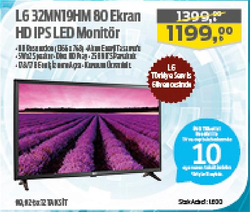 LG 32MN19HM 80 Ekran HD IPS Led Monitör image