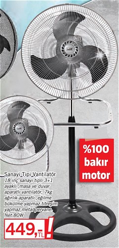 Sanayi Tipi Vantilatör 18 inç 80W image
