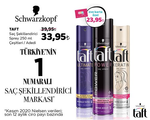 Schwarzkopf Taft Saç Şekillendirici Sprey 250 ml Çeşitleri / Adedi image