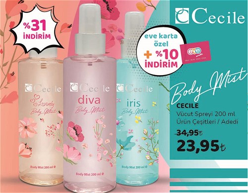 Cecile Vücut Spreyi 200 ml ürün Çeşitleri image