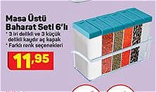 Masa Üstü Baharat Seti 6'lı image
