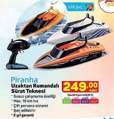 Piranha Uzaktan Kumandalı Sürat Teknesi image