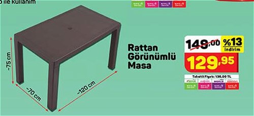 Rattan Görünümlü Masa 75x70x120 cm image