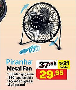 Piranha Metal Fan image