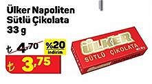 Ülker Napoliten Sütlü Çikolata 33 g image