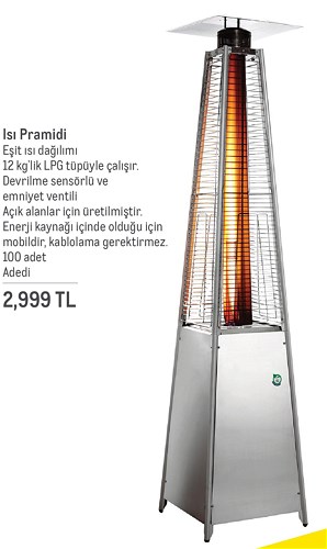 Isı Piramidi image