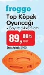 Froggo Top Köpek Oyuncağı 14x8,5 cm image