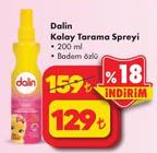 Dalin Kolay Tarama Spreyi image