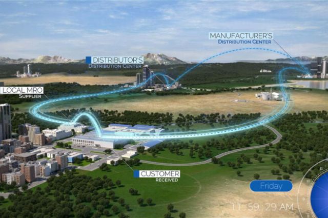 Dallas Drone Animation Studio