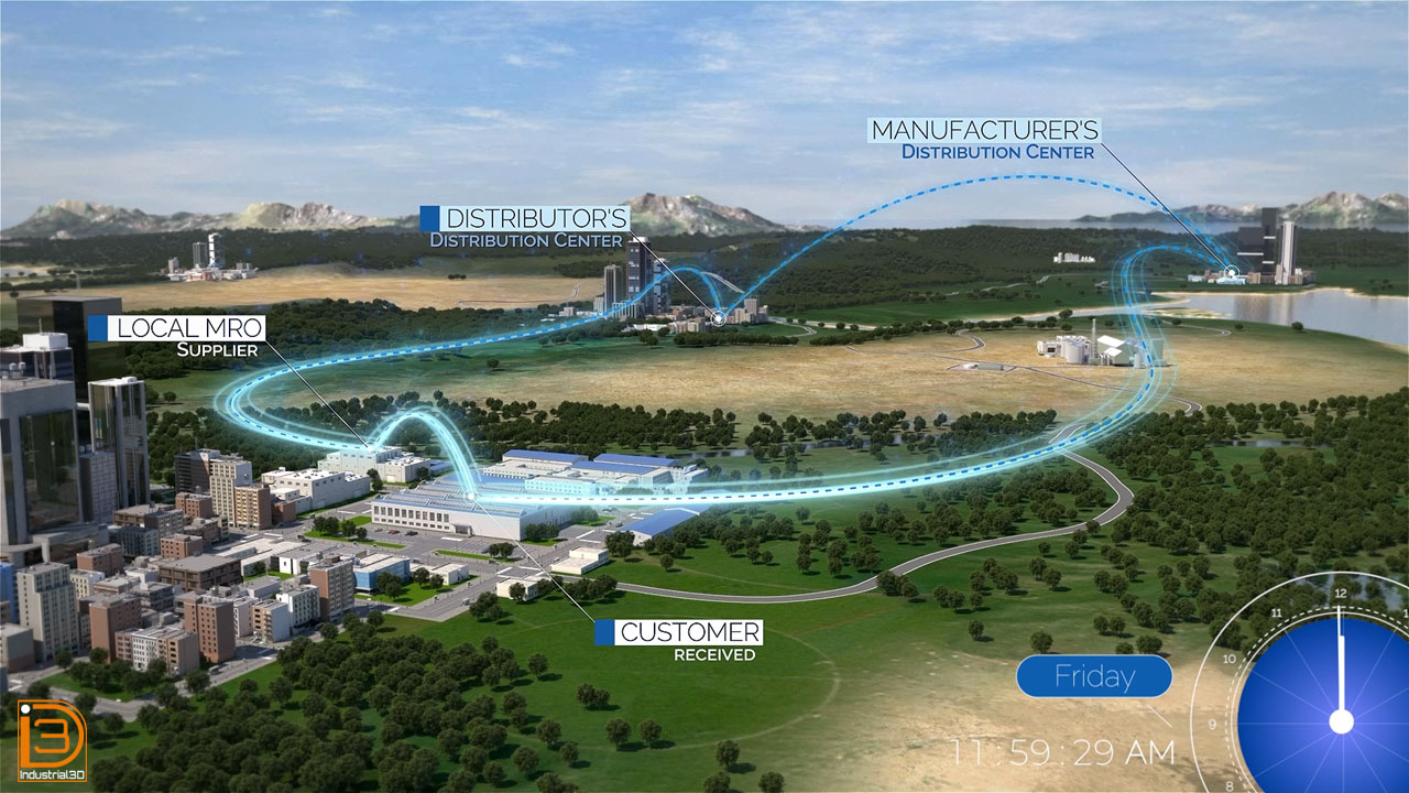 Drone Motion Graphics Dallas OK