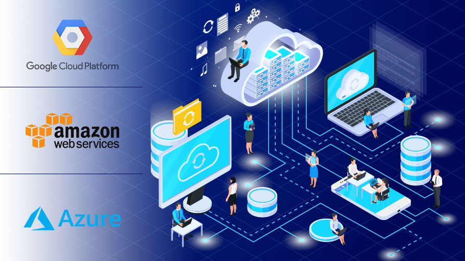 VPC in Cloud Computing