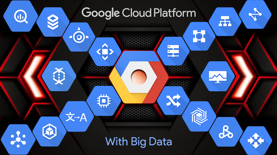Popular Google Big Data Products and Services for Enterprises