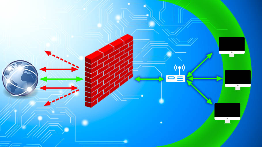 Google Cloud Platform Securities