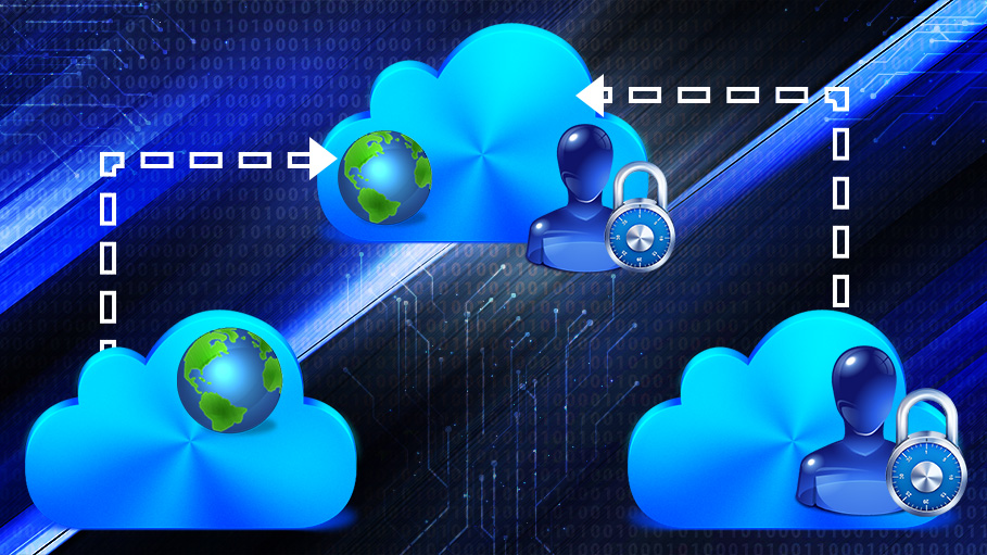 Hybrid Cloud: Integration of Private and Public Cloud