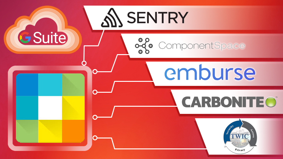 5 Third Party Applications Added to the Pre-Integrated SAML Apps of G Suite