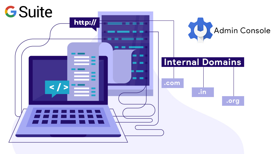 New Interface for Domain Management in the Admin Console