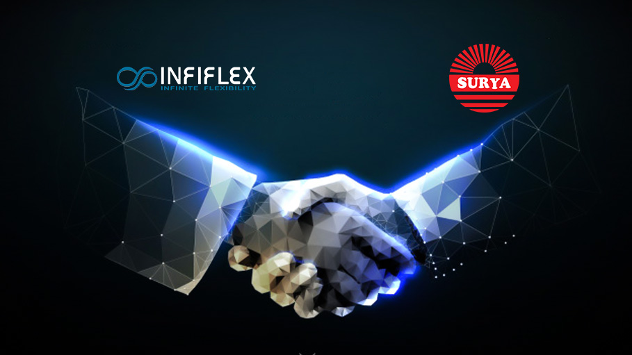 Case Study: Surya Roshni Limited