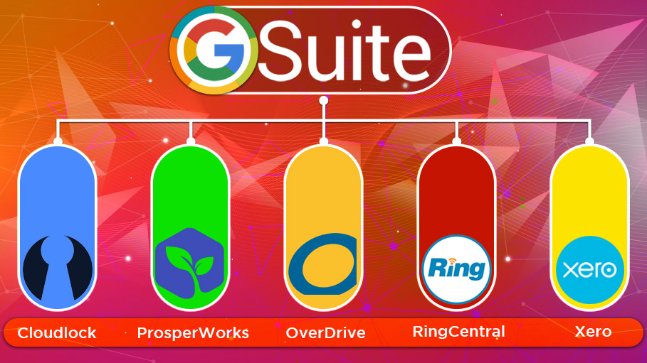 Best G Suite Add-on Applications