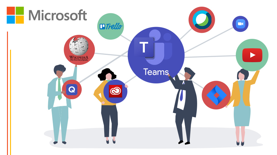 Seamless Application Integration With Microsoft Teams